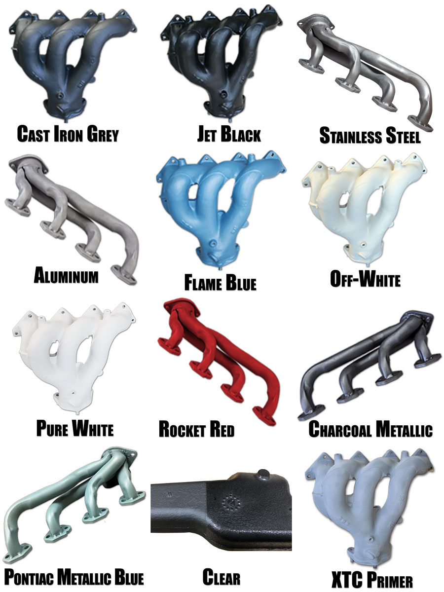 Motorcycle Exhaust Coating Stops Corrosion Looks Great And Is A Cost 
