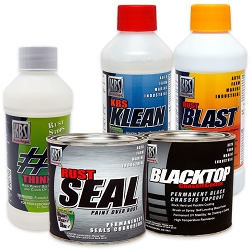 All-In-One System Sampler Kit