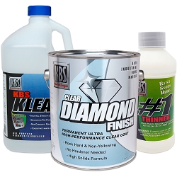 Clear Coat 1K Gallon Kit