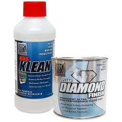 Clear Coat Sampler Kit