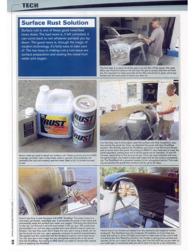 KBS Coatings in Camaro Performers